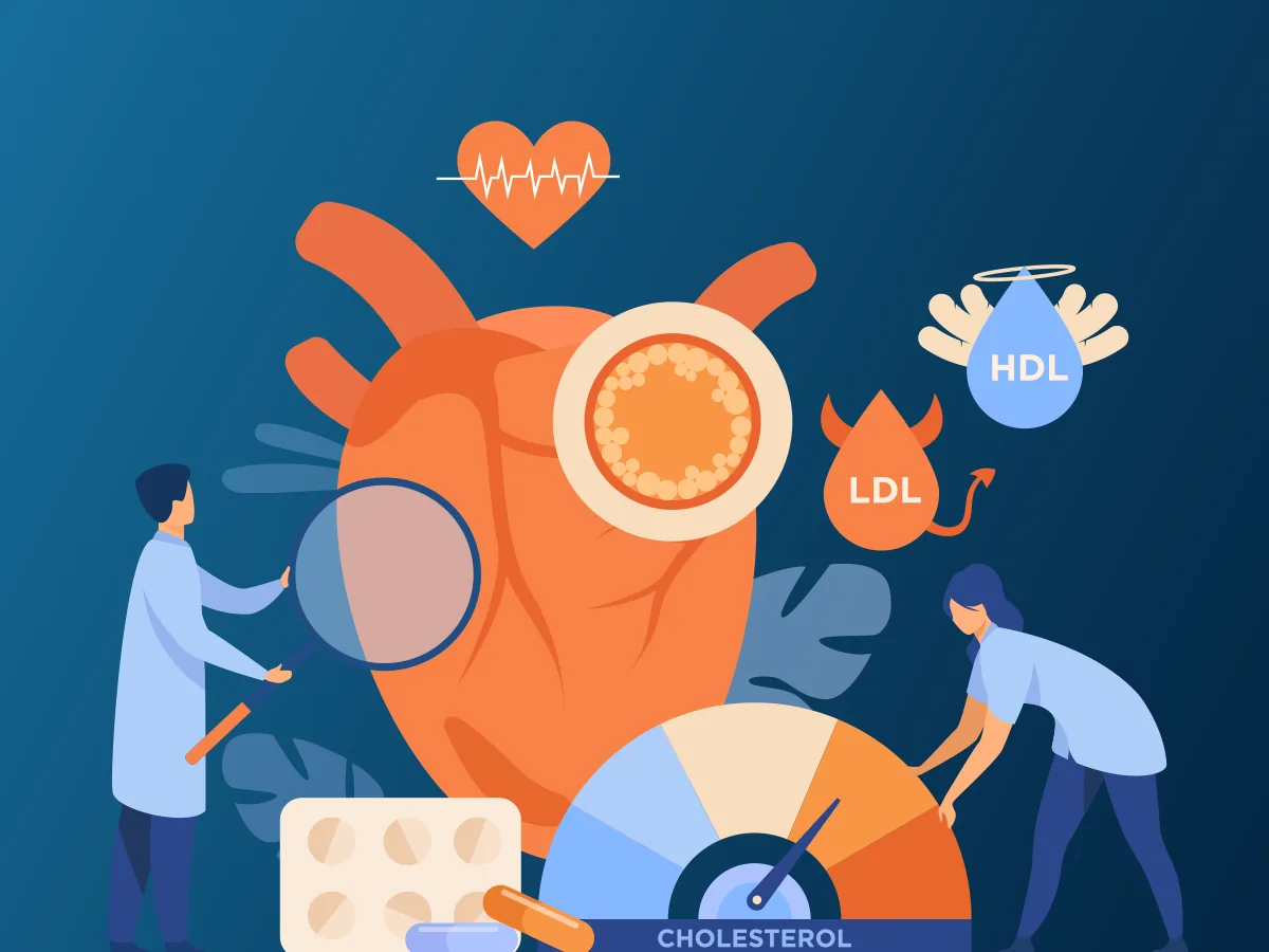Here are the 5 Standard Ways to Measure Your Heart Disease Risk