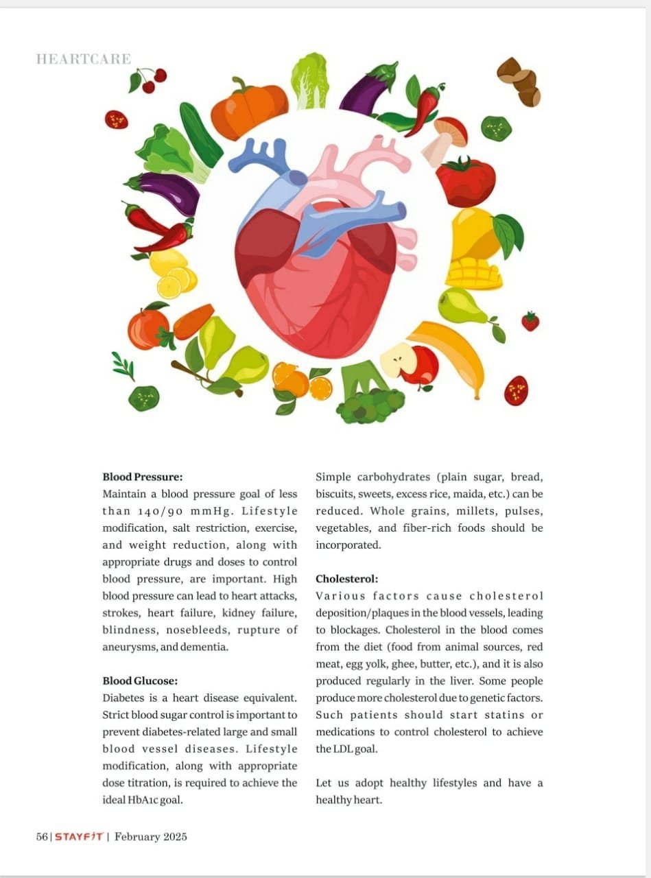 Supporting image for this heart-health article
