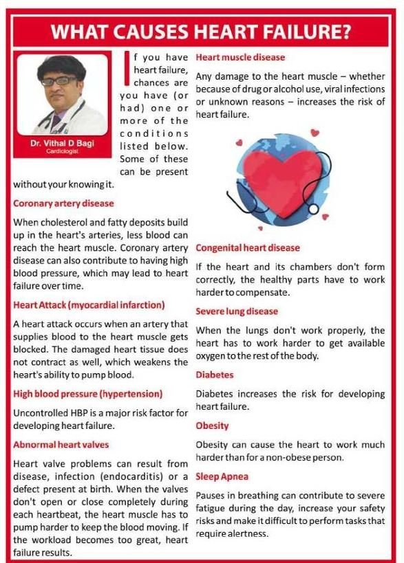 Supporting image for this heart-health article